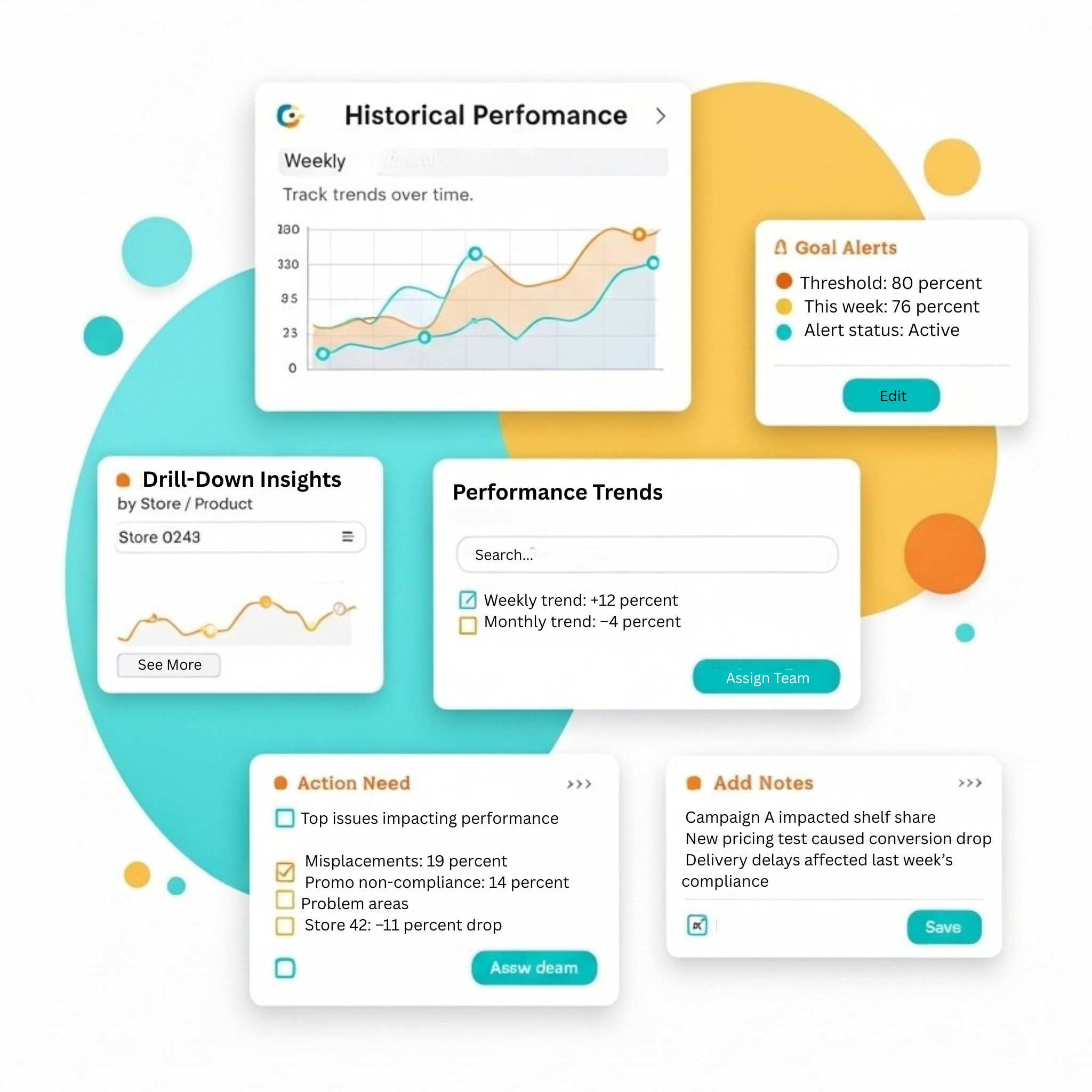 Real Time Rerporting Real-Time Reporting & Analytics Software for Field Teams