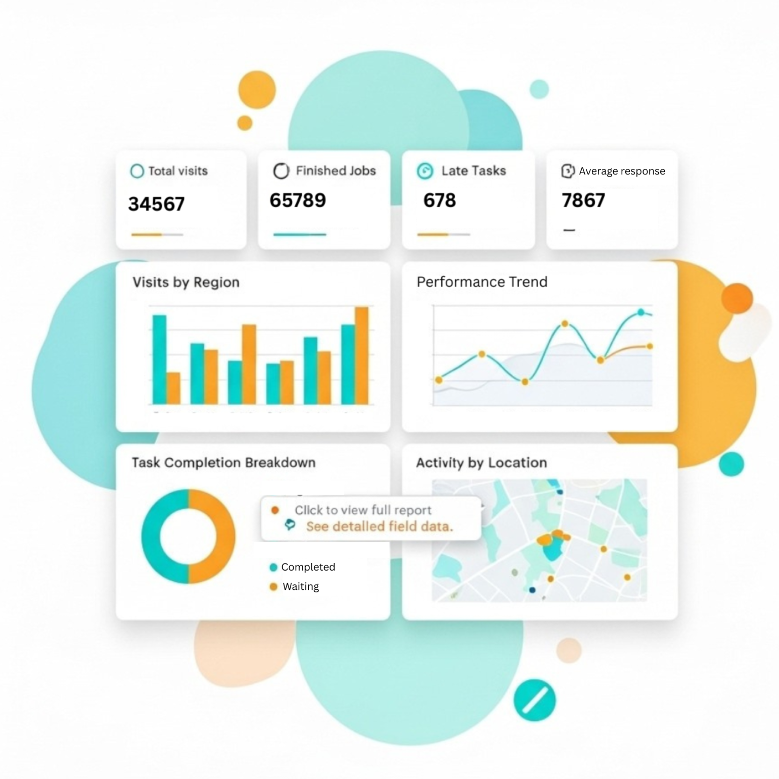 Real-Time Reporting & Analytics Software for Field Teams